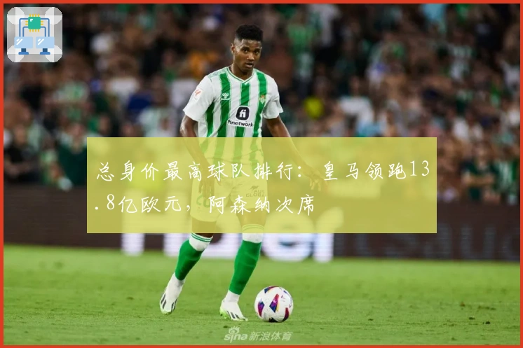 总身价最高球队排行:皇马领跑13.8亿欧元,阿森纳次席