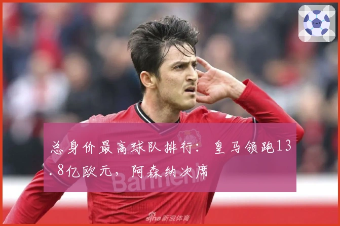 总身价最高球队排行：皇马领跑13.8亿欧元，阿森纳次席